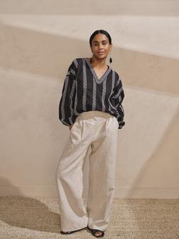 Spring 2 Model Imagery