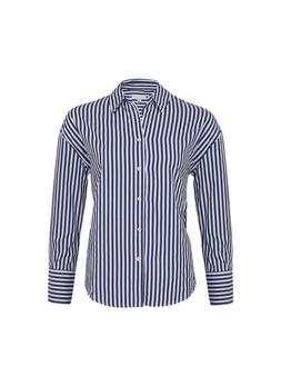 TK Maxx - Women- blue stripes shirt £16.99 (RRP £XX)