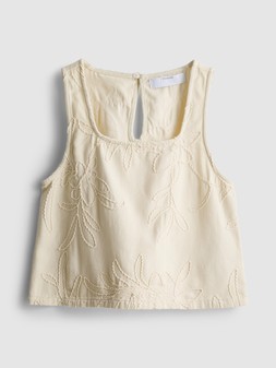PRIMARK CO DENIM TANK £18, €20, $25, RON90, PLN90, CZK470 (2)